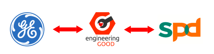 engineering-good